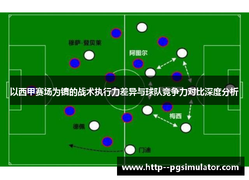 以西甲赛场为镜的战术执行力差异与球队竞争力对比深度分析